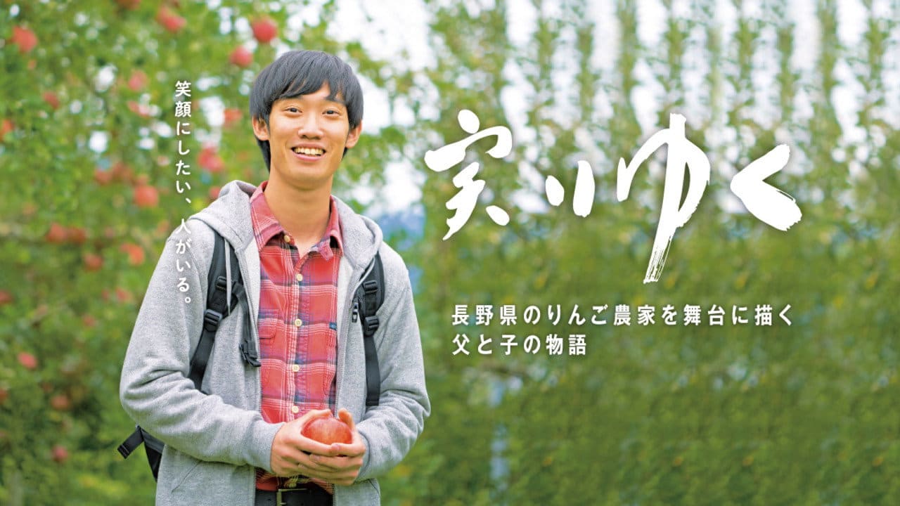 Minoriyuku