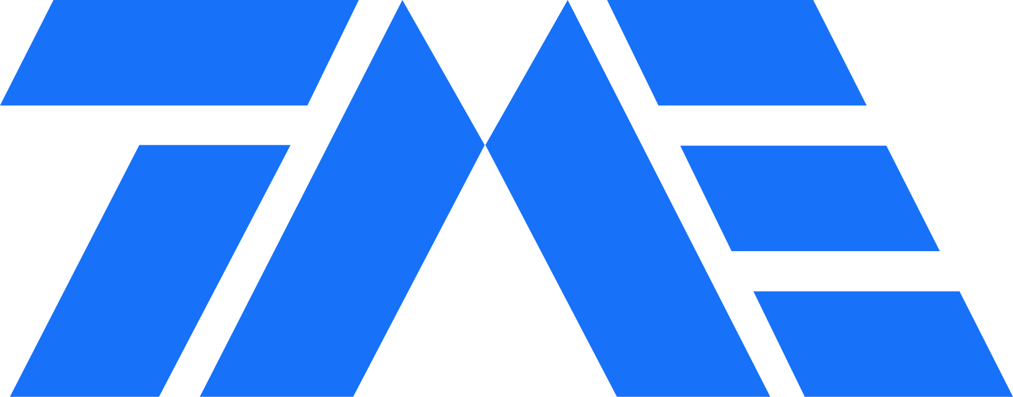 Tencent Music Entertainment Group