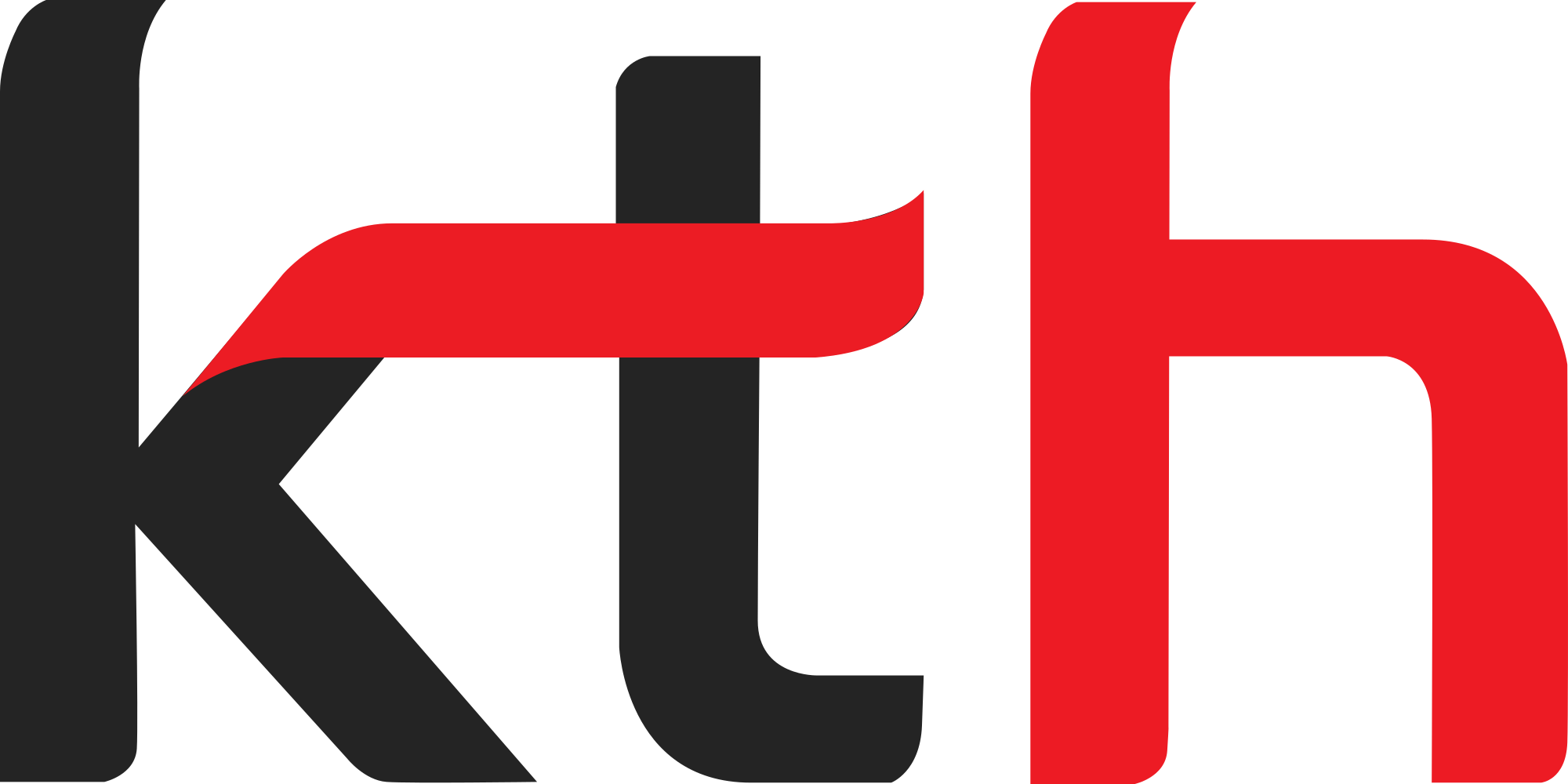 kth
