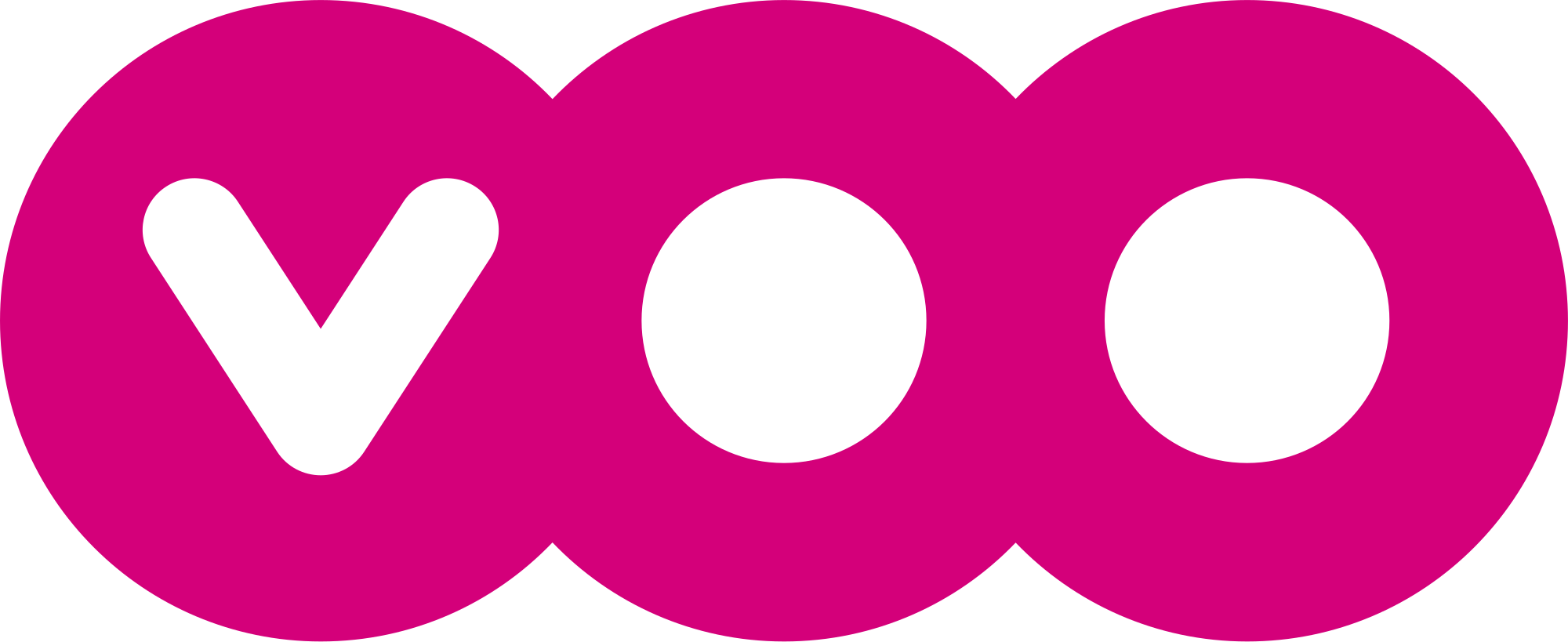 VOO