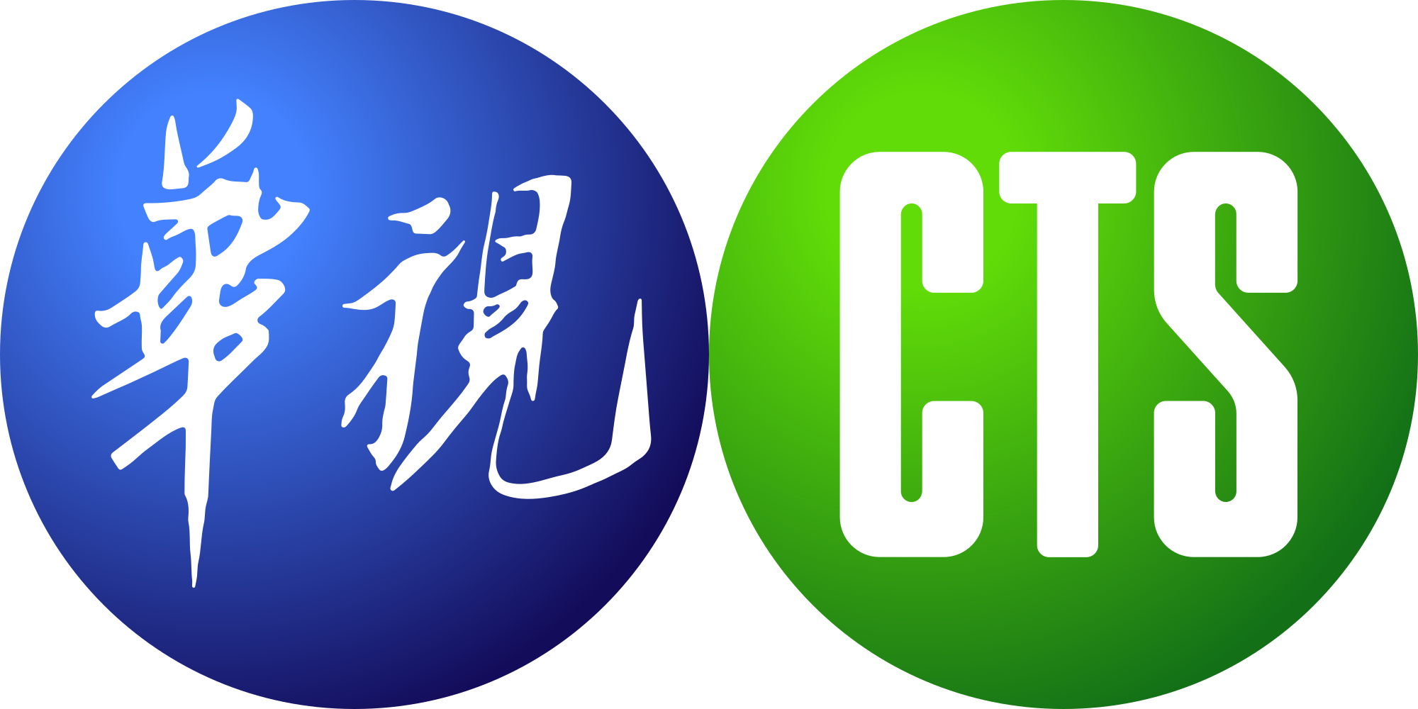 CTS