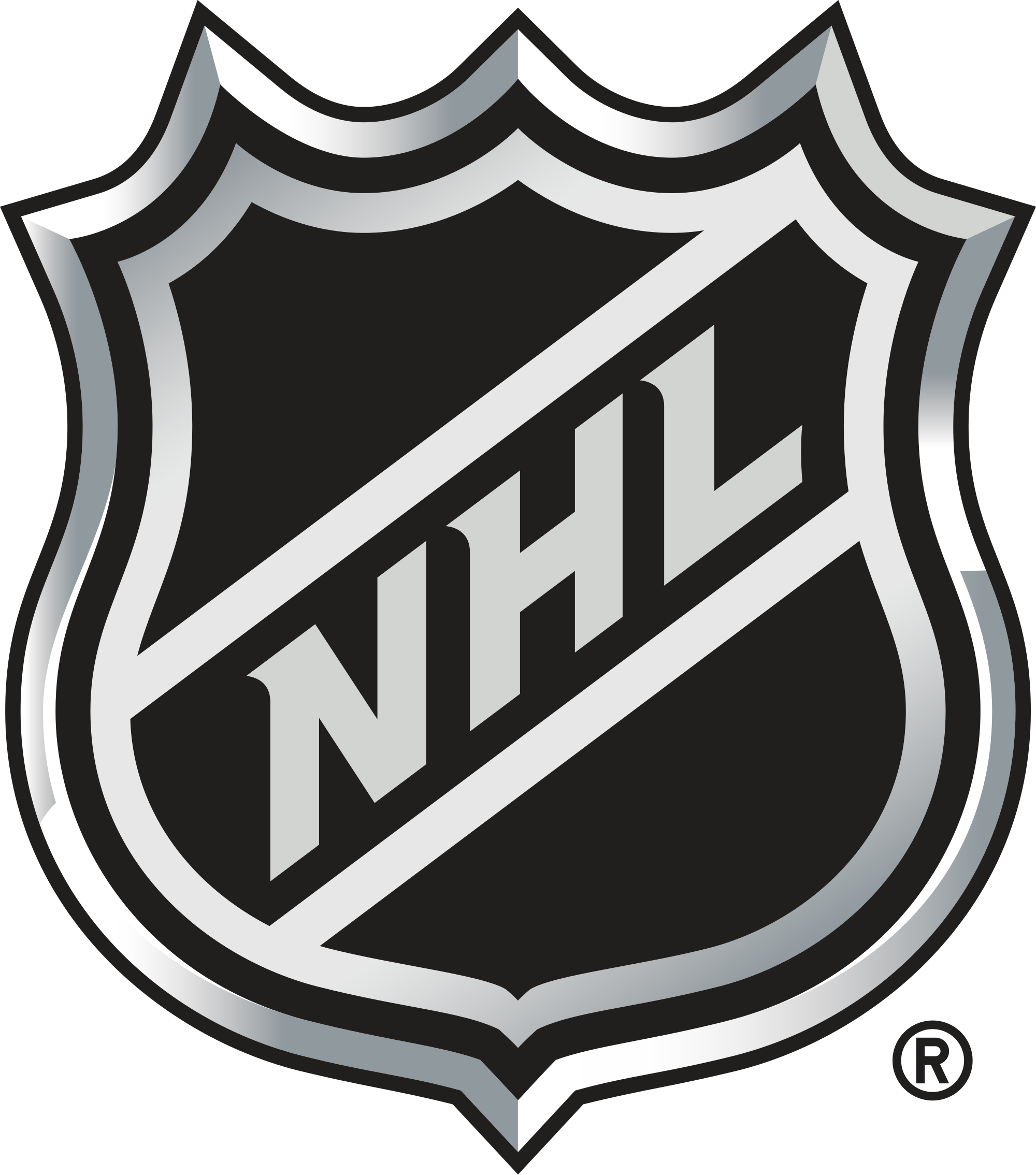 NHL Productions