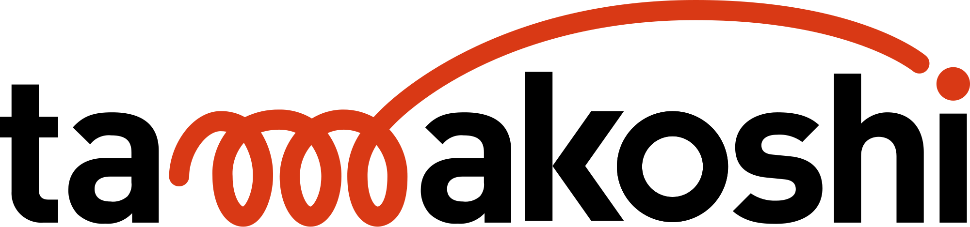 Tamakoshi